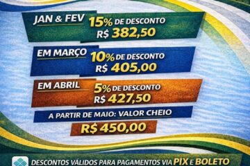 Renovação da Anuidade 2026